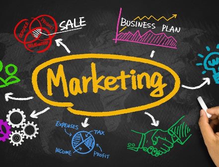 Elements of Marketing Grade XII - Reference Notes, Question Papers