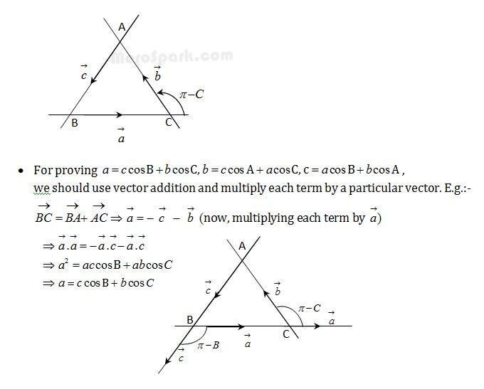 Scalar Product of Two Vectors – Formula Collection | Mathematics Class 12